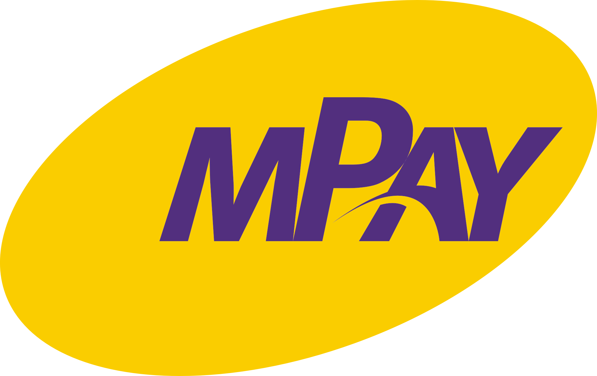 Logo operatora systemu płatności mpay